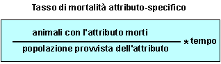 Epidemiologia veterinaria: tassi di mortalità (schema)